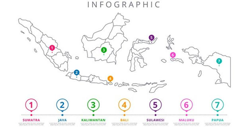 Federasi Rusia Cina Desentralisasi Non Federal 2025: Fakta Mengejutkan Sistem Politik & Otonomi