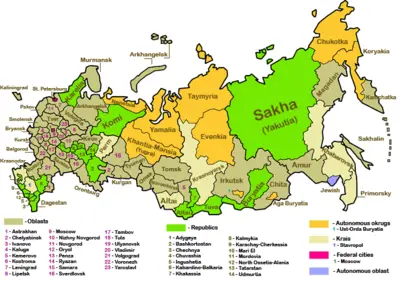 Federasi Rusia Cina Desentralisasi Non Federal 2025: Fakta Mengejutkan Sistem Politik & Otonomi