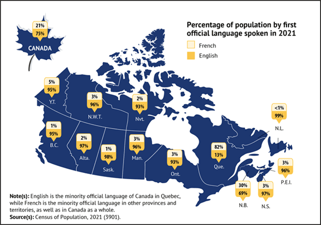 Quebec Perang Bahasa vs Kanada Hingga Kini 2026